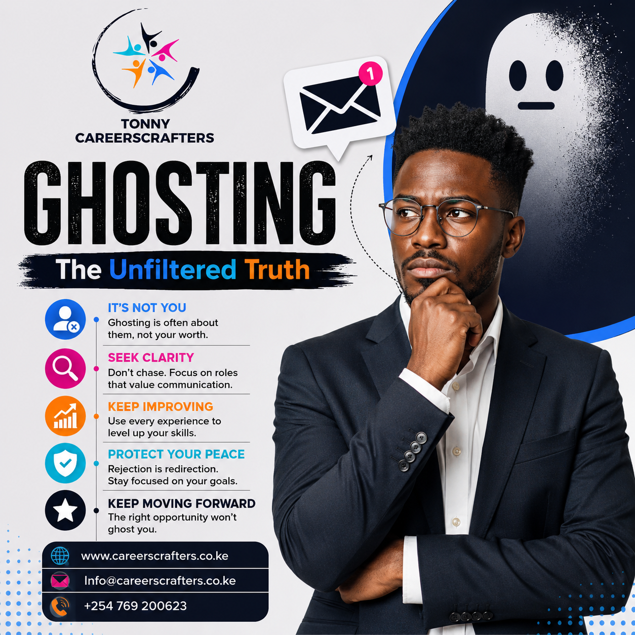 Ghosting: The Unfiltered Truth