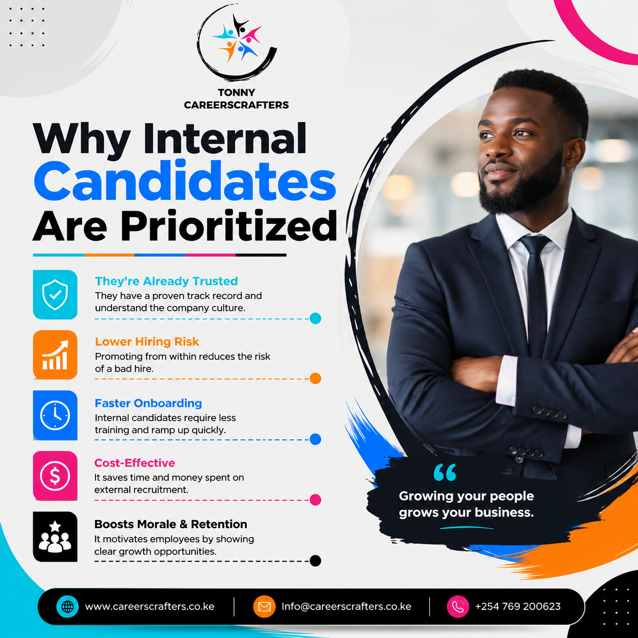 Why Internal Candidates Are Prioritized
