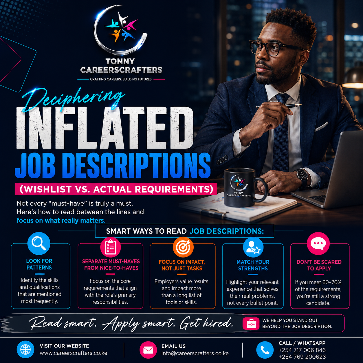 Deciphering Inflated Job Descriptions (Wishlist VS Actual Requirements)