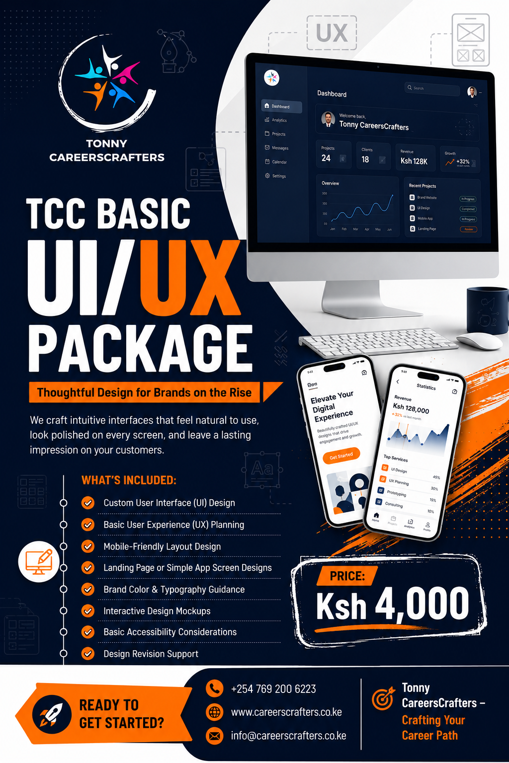 Basic UI/UX Package