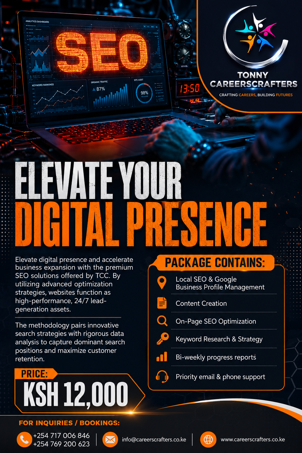 Premium SEO Package