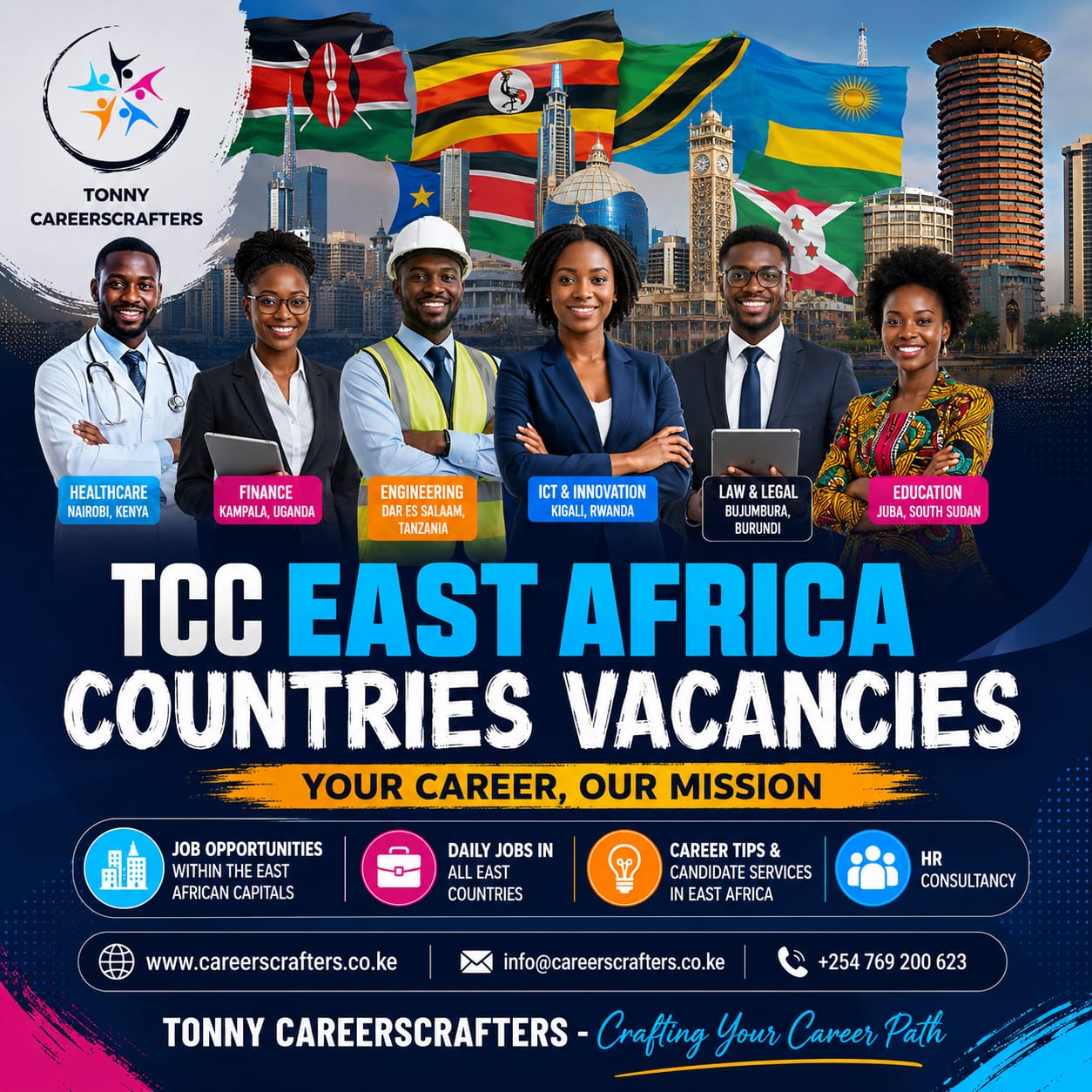 East Africa Countries Vacancies