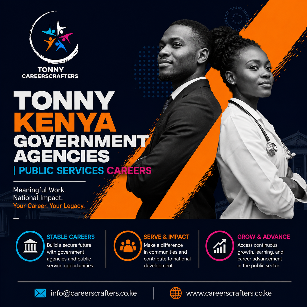 Government Agencies Vacancies
