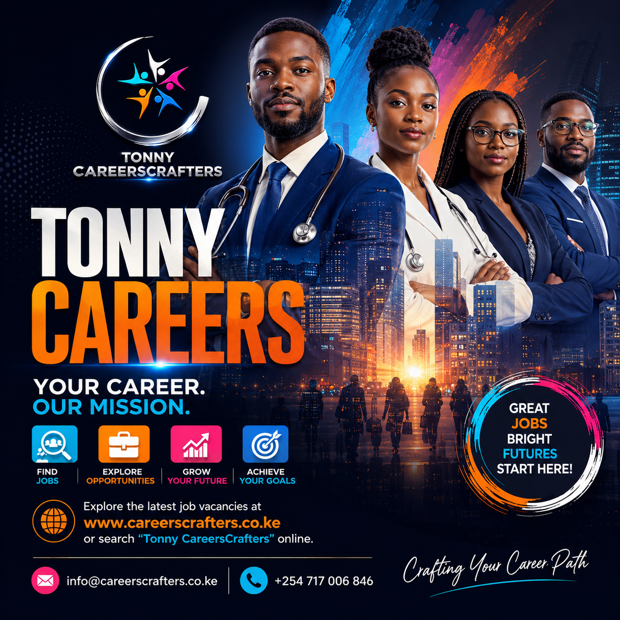 Tonny Careers
